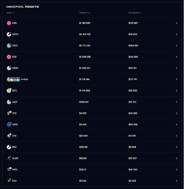 重磅！Pyth Network今晚空投引爆市场，场外价格已飙升至0.4美元