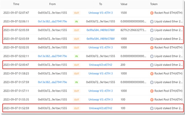 BinaryX(BNX)的未来之路：100美元梦还能实现吗？