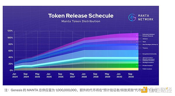 数据可用性的真相：你以为的DA可能根本不是你想的那样
