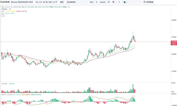 科技风云录：OpenAI宫斗剧与加密世界新动态