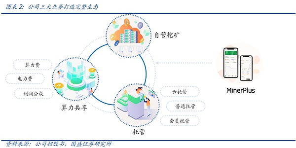 当Visa开始拥抱稳定币，我们的生活支付方式正在发生怎样的变革？