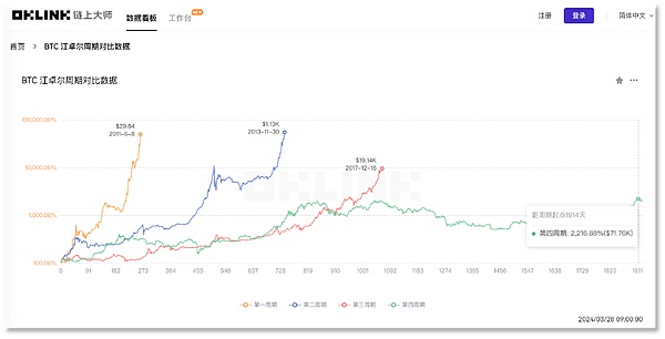 AI江湖风云录：百模大战背后的商业暗战