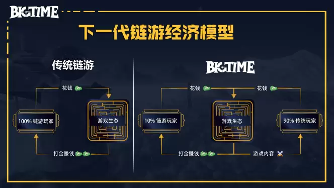 当比特币闪电遇上以太坊：一场区块链界的世纪联姻