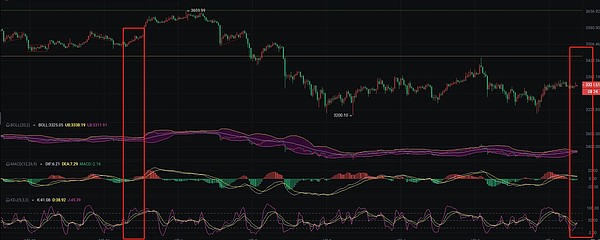 XION公链：让Web3真正飞入寻常百姓家的破局者？