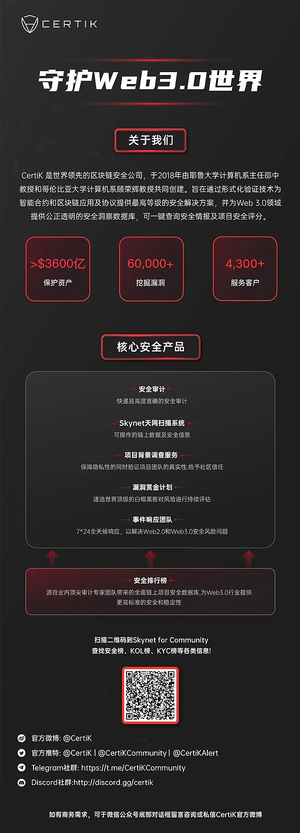 抓住DappOS双空投机会：这份实操指南带你轻松吃大肉