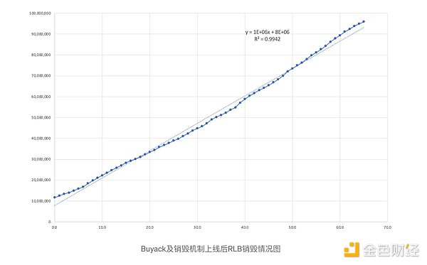 FTX债权人必看：你的钱能拿回多少？真实情况大揭秘