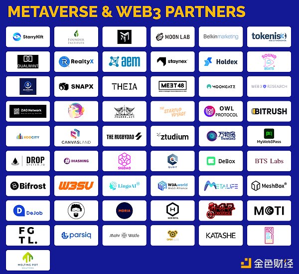 NFT行业年度盛会！伊斯坦布尔将迎来Web3社交狂欢