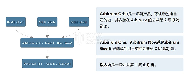 市场高位承压：狂欢派对还能继续多久？