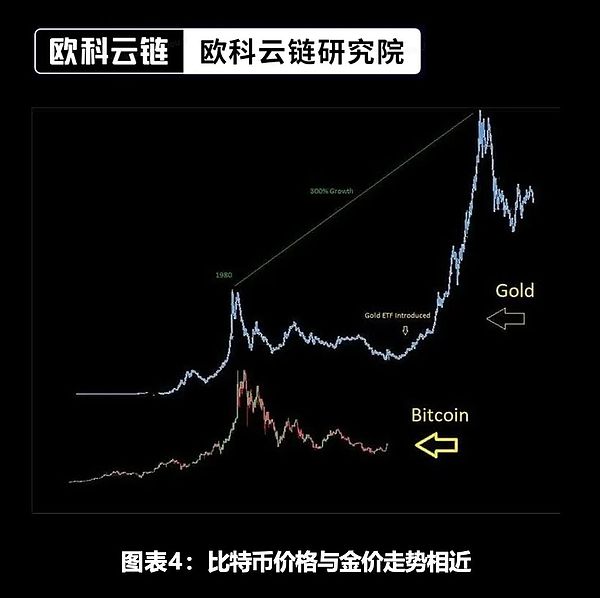 纽约ETH黑客松13个获奖项目大揭秘：区块链创新的风向标