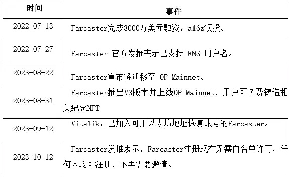 比特币行情分析：当前市场状态与未来走势解读