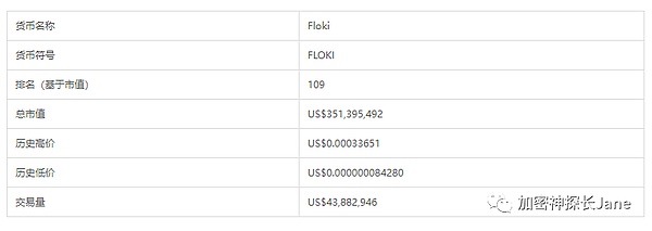 中东战火点燃金融市场：投资者的避险指南与加密货币新机遇