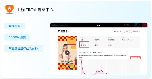 币市观察：横盘行情下的投资策略思考