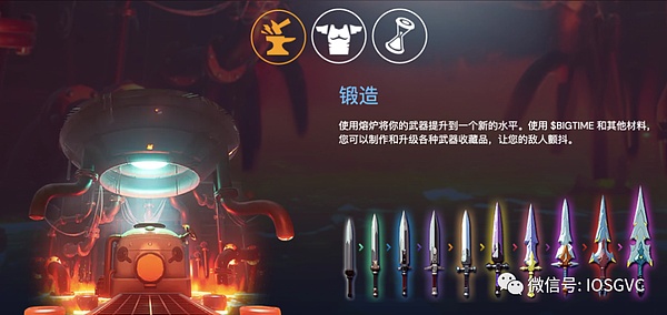 Big Time的中国狂欢：一场短暂的财富幻梦