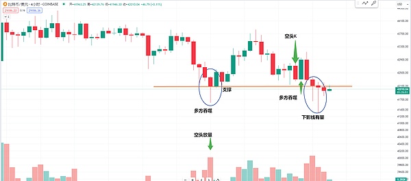 BCR-20板块大会前夕：是机遇还是陷阱？