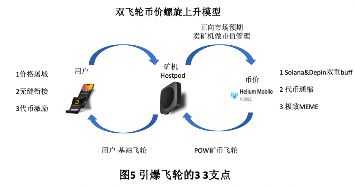 RWA代币化：当传统金融遇见区块链革命