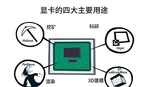 Web3时代来了！普通人如何在数字浪潮中淘金