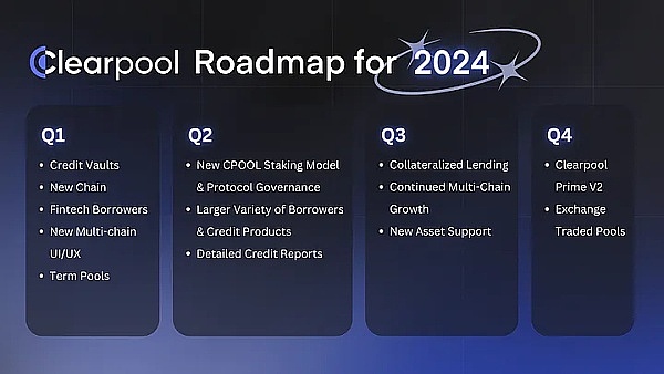 Meme热潮下，Memeland如何玩转加密货币市场的流量密码？