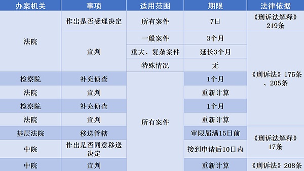 2025年8月ETH市场深度观察：一场惊心动魄的多空拉锯战