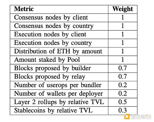 NFT市场惊现回春信号：CryptoPunks缘何一周暴涨900%？