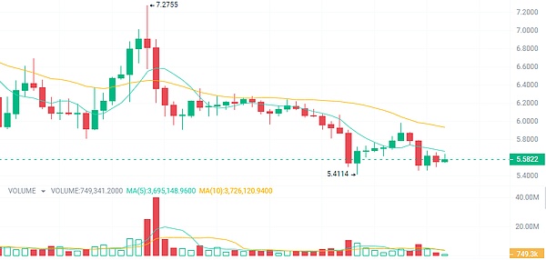Web3教育新风向：深度剖析Hooked Protocol的突围之道
