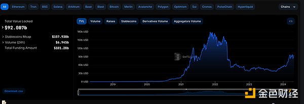 比特币跌破2.7万美元：是危机还是机遇？