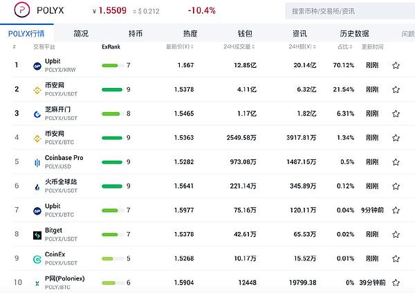 惊心动魄的8700U盈利时刻：我是如何抓住这波暴跌行情的