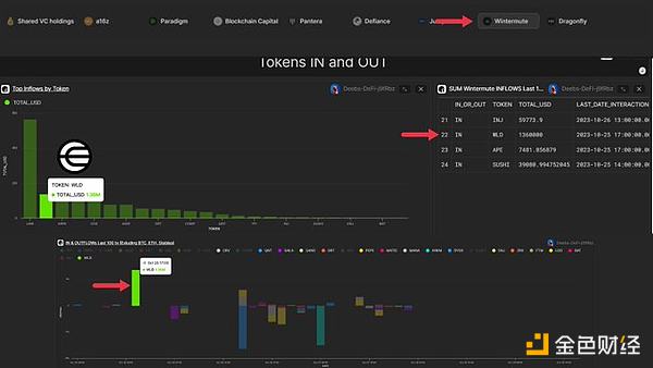 OpenAI权力博弈背后的商业暗流：一场价值千亿的AI产业地震