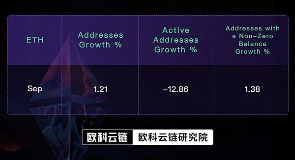 2024年比特币减半：狂欢背后的冷思考