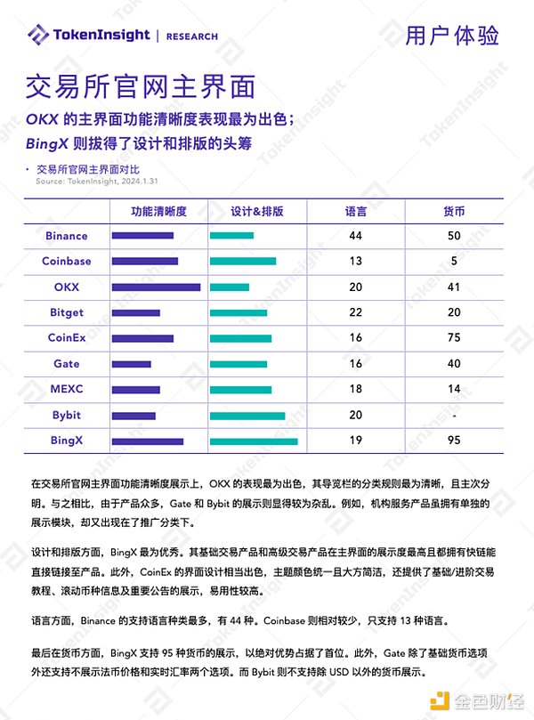 NFT市场一周风云录：从y00ts迁移到周杰伦的音乐宇宙