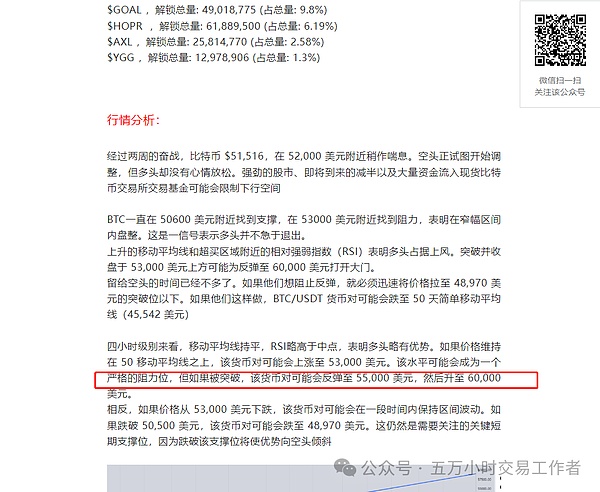 9.8大饼交易手记：一场600点的完美邂逅