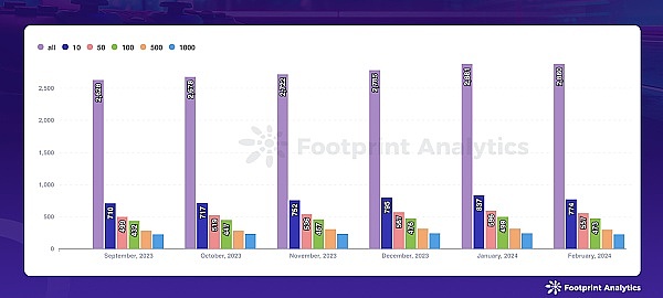 Strategy的金融魔术：如何用资本结构撬动比特币盛宴