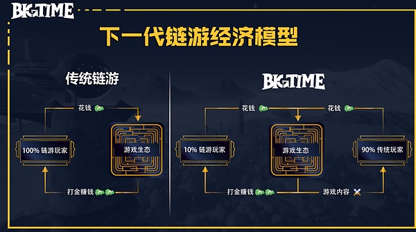币安英国舵手黯然离场：当合规大师遇上监管风暴