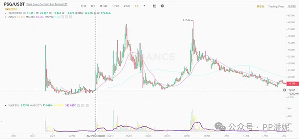 SBF法庭首秀：蓬头垢面的天才少年沦为阶下囚