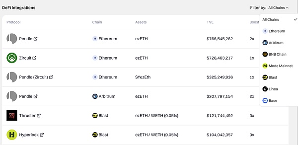 比特币的疯狂上涨：ETF真的只是冰山一角吗？