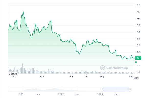 12年坚守终迎辉煌：HTX如何逆袭成为加密世界的领航者