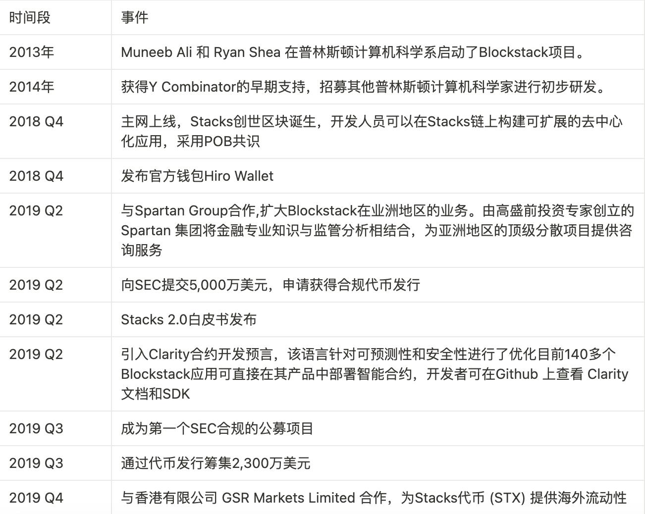 手把手教你搞定JASMINER X16矿机设置，小白也能轻松上手