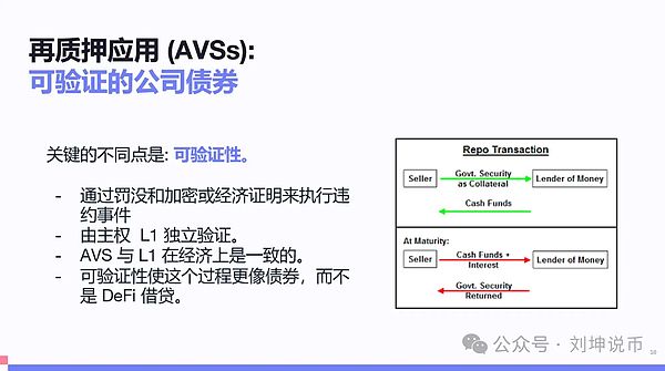以太坊多单完美收官，40点暴利你抓住了吗？