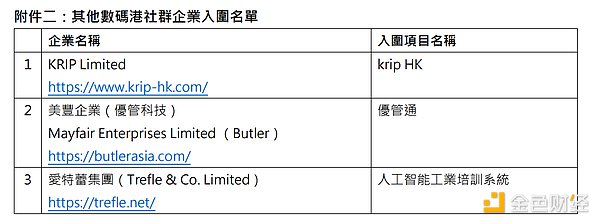 RWA支持基金：破解代币化项目第一桶金难题的钥匙