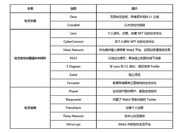 香港数码港：从互联网泡沫到Web3梦想的华丽转身