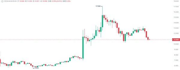 教育革命：全球校园正在元宇宙里开分校