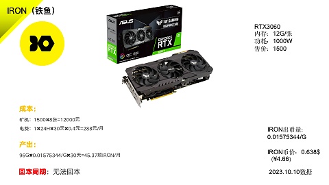 微策略的庞氏困局：当比特币信仰遇上资本游戏