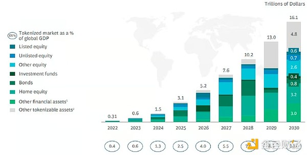 2023年9月：加密货币市场风云变幻的一周