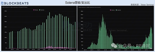 当现实资产遇上虚拟世界：RWA如何重塑元宇宙电商格局