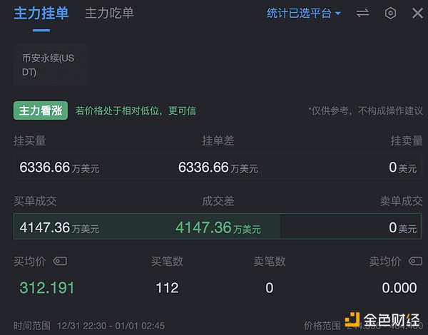 AI Agent：正在颠覆Web3游戏产业的智能革命