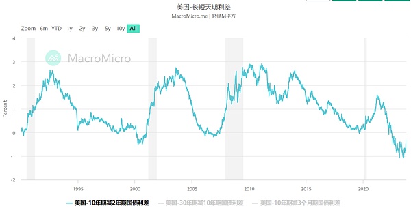 比特币传奇再现：神秘创始人财富超科技巨头，市场新格局浮现