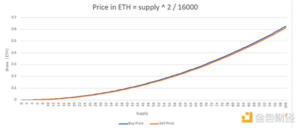 玩具反斗城惊艳转型：Z世代的新乐园