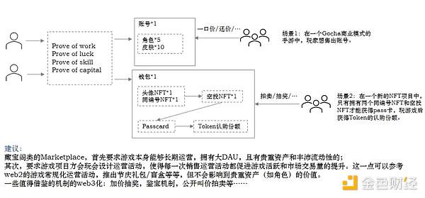 币圈风暴再起：CZ或将面临10年铁窗生涯？