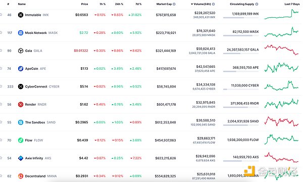 保租房REITs集体亮家底：97%出租率背后的财富密码