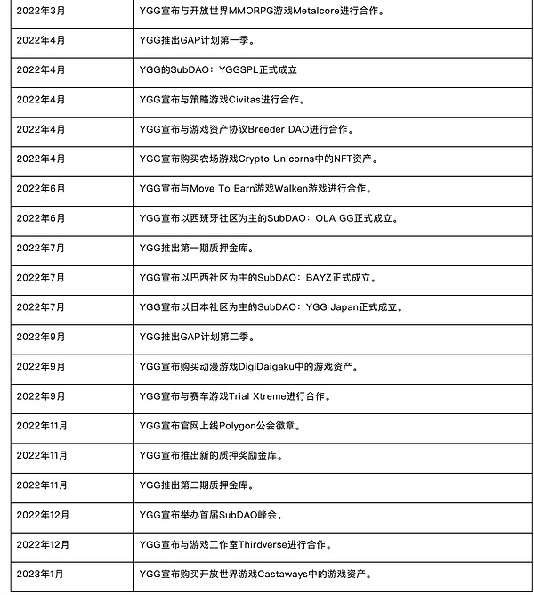 NEAR暴跌背后：聪明投资者正在悄悄布局的三大理由