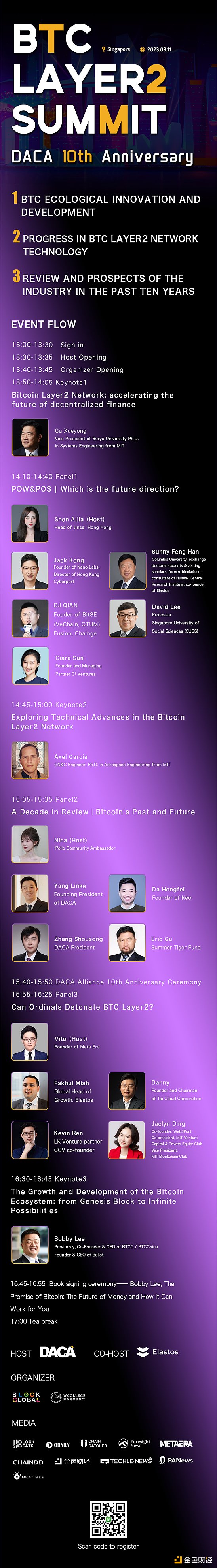 香港Web3盛会再掀热潮：Big Demo Day第八期蓄势待发